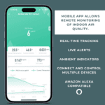 App mobile del misuratore di qualità dell'aria